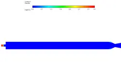 محفظه احتراق توربین گاز (دو بعدی)، شبیه سازی با انسیس فلوئنت
