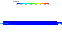 محفظه احتراق توربین گاز (دو بعدی)، شبیه سازی با انسیس فلوئنت