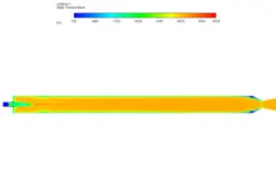 محفظه احتراق توربین گاز (دو بعدی)، شبیه سازی با انسیس فلوئنت