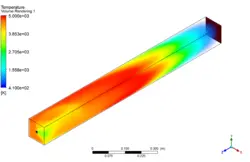 محفظه احتراق با ذرات محترق، شبیه سازی با انسیس فلوئنت
