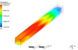محفظه احتراق با ذرات محترق، شبیه سازی با انسیس فلوئنت
