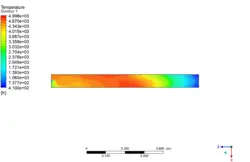 محفظه احتراق با ذرات محترق، شبیه سازی با انسیس فلوئنت