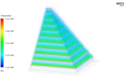 Step Solar Still by Solar Ray Tracing (Species Transport), ANSYS Fluent CFD Simulation Training