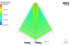 Step Solar Still by Solar Ray Tracing (Species Transport), ANSYS Fluent CFD Simulation Training