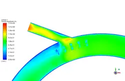 کانال باز با خروجی جانبی، شبیه سازی با انسیس فلوئنت