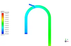 کانال باز با خروجی جانبی، شبیه سازی با انسیس فلوئنت