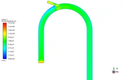 کانال باز با خروجی جانبی، شبیه سازی با انسیس فلوئنت