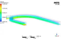 کانال باز با خروجی جانبی، شبیه سازی با انسیس فلوئنت
