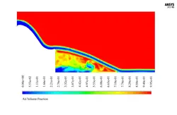 سرریز برکه، شبیه سازی با انسیس فلوئنت