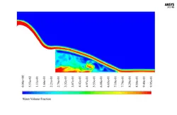 سرریز برکه، شبیه سازی با انسیس فلوئنت