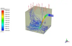 پر کردن مخزن، سه فازی، شبیه سازی با انسیس فلوئنت