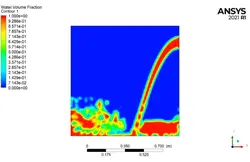 پر کردن مخزن، سه فازی، شبیه سازی با انسیس فلوئنت