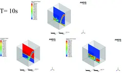 پر کردن مخزن، سه فازی، شبیه سازی با انسیس فلوئنت