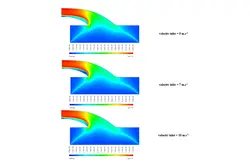 جت آب با در نظر گرفتن کاویتاسیون، شبیه سازی با انسیس فلوئنت