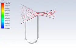 مانومتر، شبیه سازی با انسیس فلوئنت