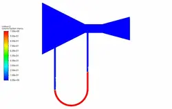 مانومتر، شبیه سازی با انسیس فلوئنت