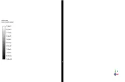 سقوط قطره، شبیه سازی با انسیس فلوئنت