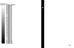 سقوط قطره، شبیه سازی با انسیس فلوئنت