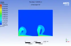 تأثیر زاویه تماس بر فروپاشی قطره، شبیه سازی با انسیس فلوئنت