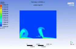 تأثیر زاویه تماس بر فروپاشی قطره، شبیه سازی با انسیس فلوئنت