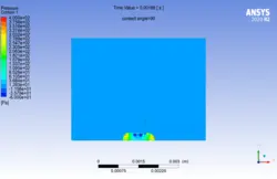 تأثیر زاویه تماس بر فروپاشی قطره، شبیه سازی با انسیس فلوئنت