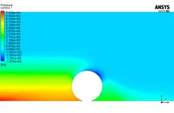 سرریز دایره ای، سه فاز اویلرین (هوا، آب و شن)،شبیه سازی با انسیس فلوئنت