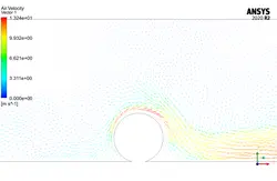 سرریز دایره ای، سه فاز اویلرین (هوا، آب و شن)،شبیه سازی با انسیس فلوئنت