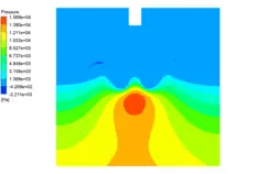 اثر جت نفت روی تانک آب (سه فازی)، شبیه سازی با انسیس فلوئنت