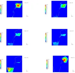ریختن آب از بطری، شبیه سازی با انسیس فلوئنت