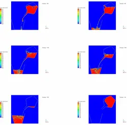 ریختن آب از بطری، شبیه سازی با انسیس فلوئنت