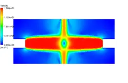 برخورد دو جت آب، شبیه سازی با انسیس فلوئنت