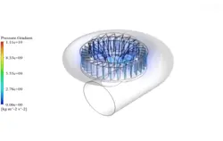 پمپ سانتریفیوژ، شبیه سازی با انسیس فلوئنت