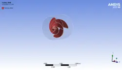 توربین بادی Liam F1 شهری، شبیه سازی با انسیس فلوئنت