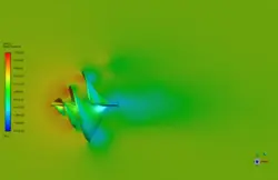 توربین بادی Liam F1 شهری، شبیه سازی با انسیس فلوئنت