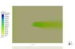 توربین بادی Liam F1 شهری، شبیه سازی با انسیس فلوئنت