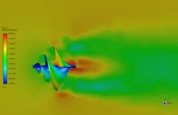 توربین بادی Liam F1 شهری، شبیه سازی با انسیس فلوئنت