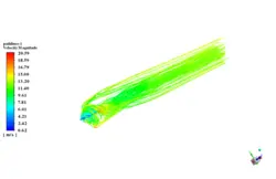 توربین بادی Liam F1 شهری، شبیه سازی با انسیس فلوئنت