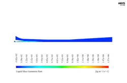 تراکم بخار در داخل یک اجکتور، شبیه سازی با انسیس فلوئنت