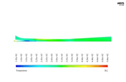 تراکم بخار در داخل یک اجکتور، شبیه سازی با انسیس فلوئنت