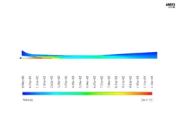 تراکم بخار در داخل یک اجکتور، شبیه سازی با انسیس فلوئنت