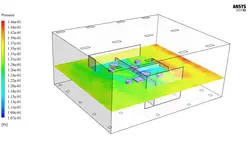 تهویه مطبوع اتاق کامپیوتر (DPM)، شبیه سازی با انسیس فلوئنت