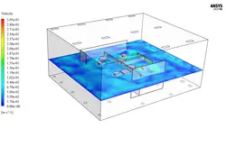 تهویه مطبوع اتاق کامپیوتر (DPM)، شبیه سازی با انسیس فلوئنت