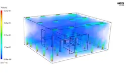 تهویه مطبوع اتاق کامپیوتر (DPM)، شبیه سازی با انسیس فلوئنت