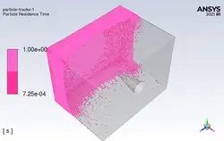 پاشش رنگ با Wall Film، شبیه سازی با انسیس فلوئنت