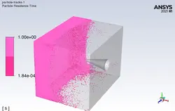 پاشش رنگ با Wall Film، شبیه سازی با انسیس فلوئنت