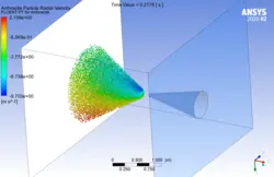 پاشش رنگ روی دیوار با تزریق مخروطی، شبیه سازی با انسیس فلوئنت