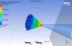 پاشش رنگ روی دیوار با تزریق مخروطی، شبیه سازی با انسیس فلوئنت