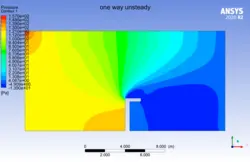 باد و باران، شبیه سازی با انسیس فلوئنت