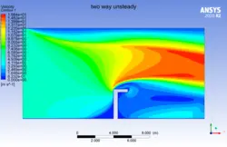 باد و باران، شبیه سازی با انسیس فلوئنت