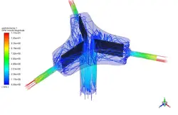 فرسایش اسپلیتر (DPM)، شبیه سازی با انسیس فلوئنت